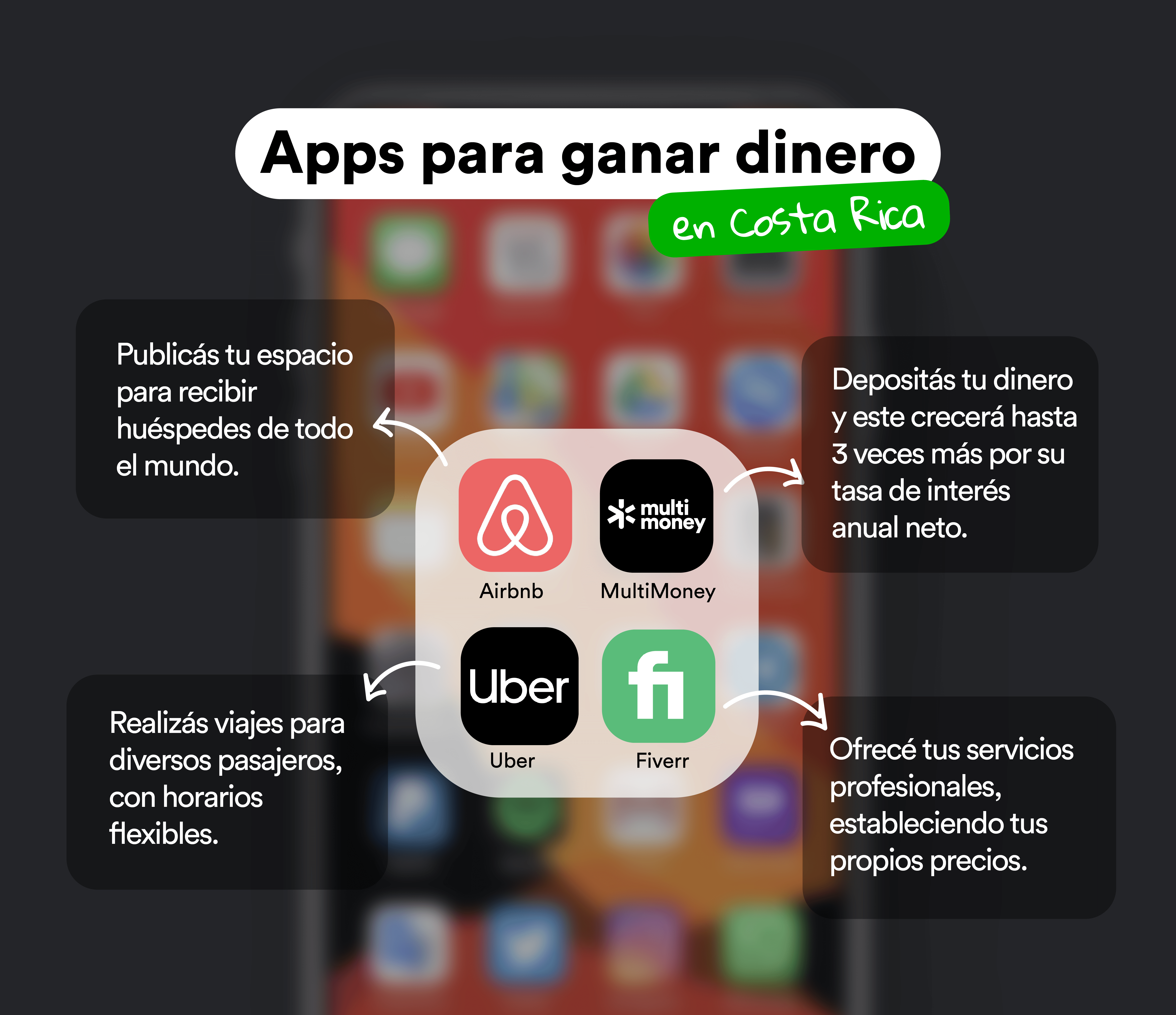 aplicaciones-para-ganar-dinero